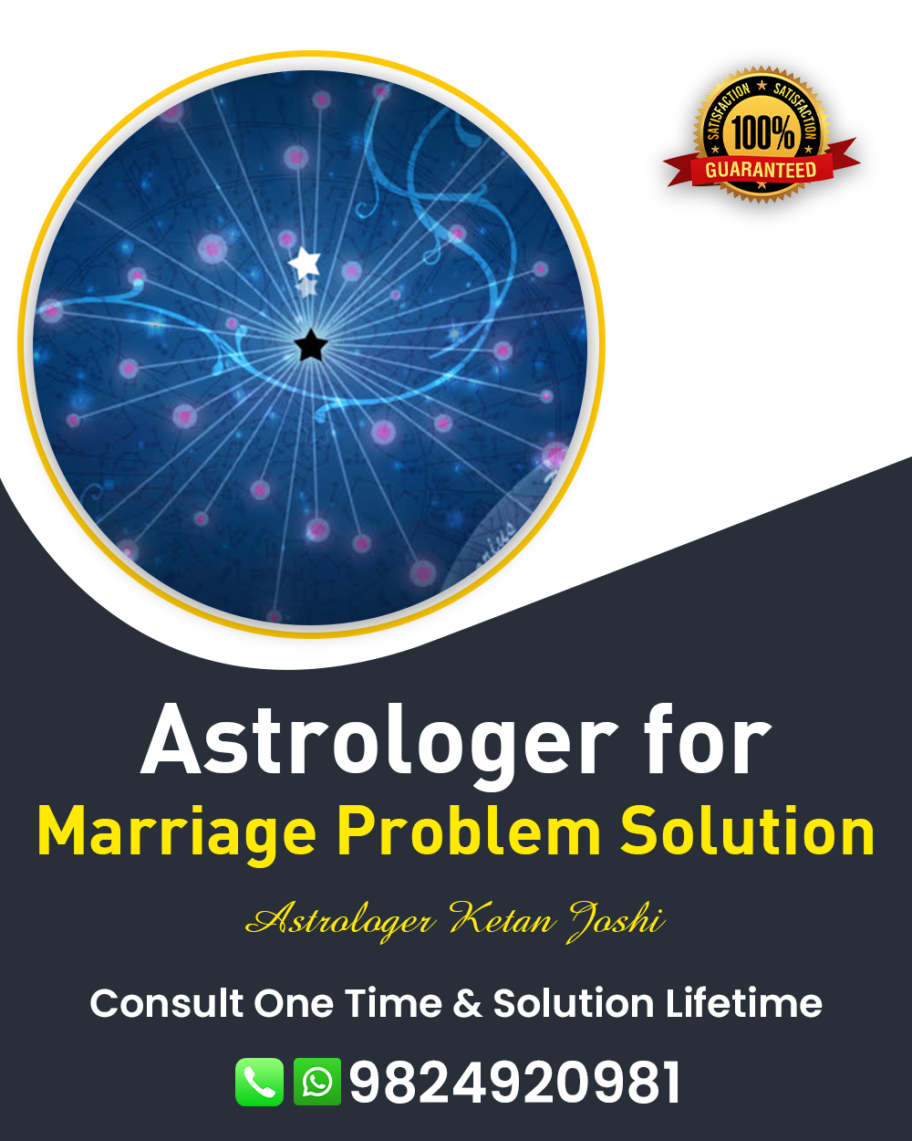 Best Astrologer in Mandvi